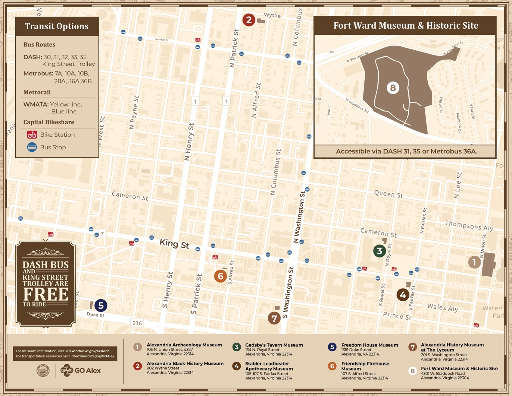 map from museum passport